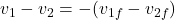 v_1 - v_2 = -(v_{1f} - v_{2f})